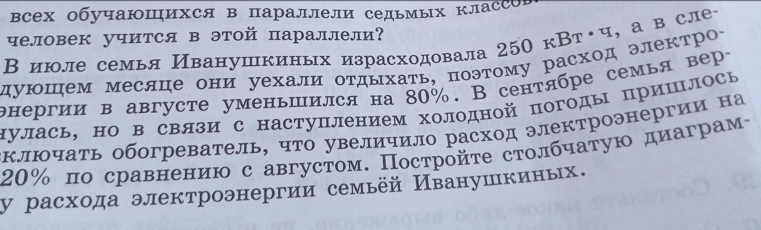 Построй столбчатую диаграмму расхода электроэнергии семьёй Иванушкиных