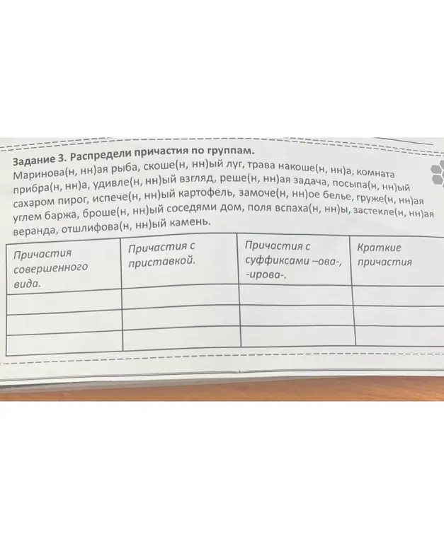 Ты просишь распределить причастия по группам.