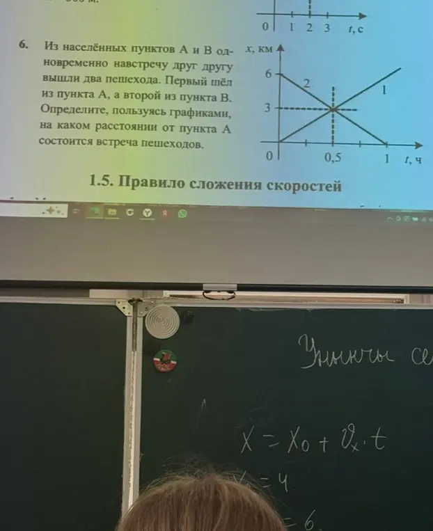 Определи, пользуясь графиками, на каком расстоянии от пункта А состоится встреча пешеходов.