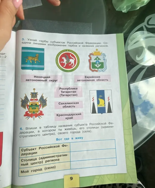Предложи соединить линиями изображения гербов и названия регионов и вписать в таблицу названия субъекта Российской Федерации, его столицы и своего города