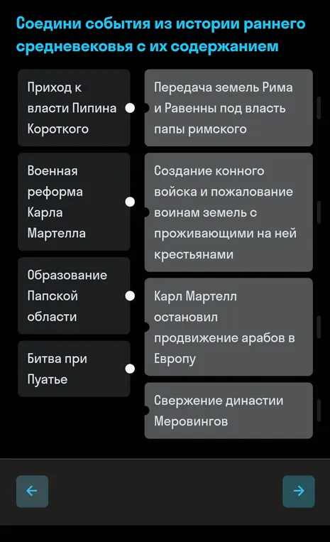 Соедини события из истории раннего средневековья с их содержанием