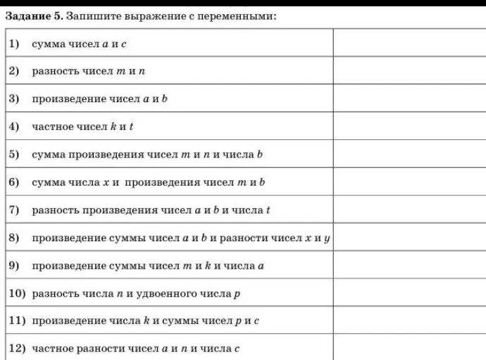 Запиши выражение с переменными: сумма чисел а и с