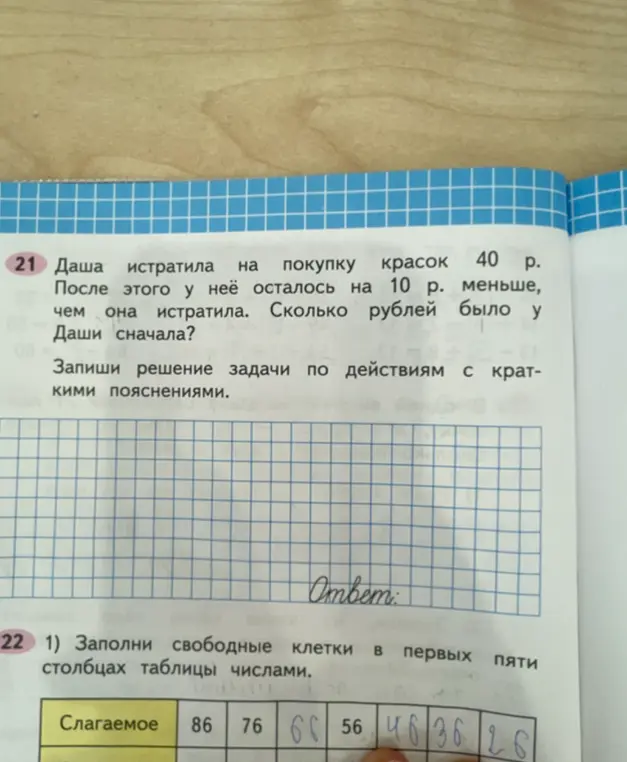 Реши задачу 21: Даша истратила на покупку красок 40 р. После этого у неё осталось на 10 р. меньше, чем она истратила. Сколько рублей было у Даши сначала? И заполни свободные клетки в первых пяти столбцах таблицы числами из задачи 22.