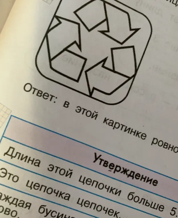 Что изображено на картинке со знаком вторичной переработки?