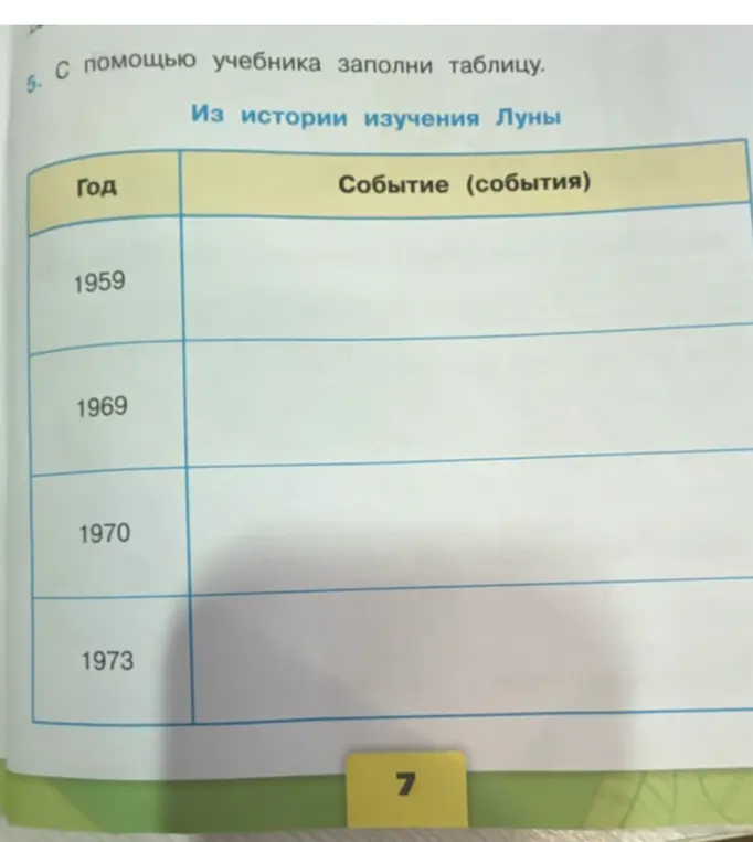 Можешь ли ты помочь мне заполнить таблицу 'Из истории изучения Луны'?