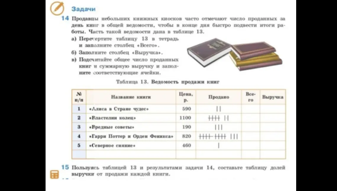 Помоги составить таблицу долей выручки от продажи каждой книги в задаче 15, используя таблицу 13 и результаты задачи 14