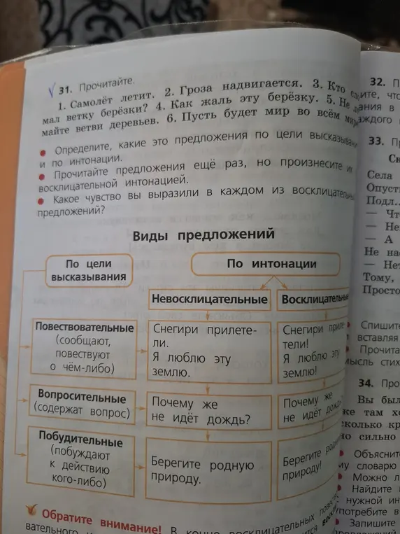 Определи, какие это предложения по цели высказывания и по интонации в упражнении 31