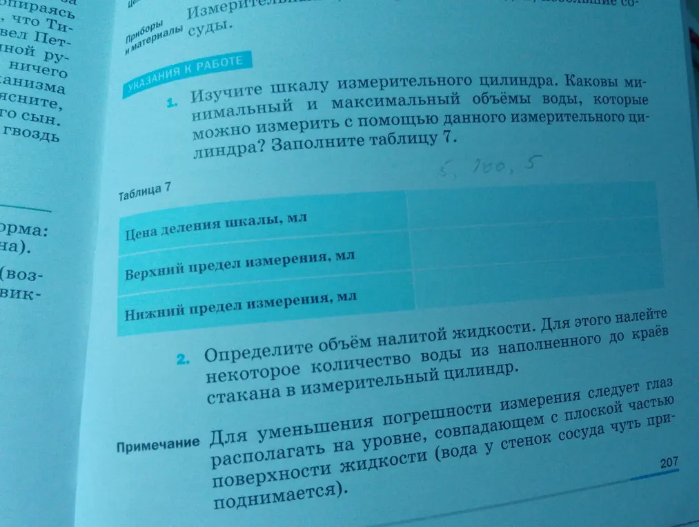 Можешь ли ты помочь мне заполнить таблицу по шкале измерительного цилиндра?