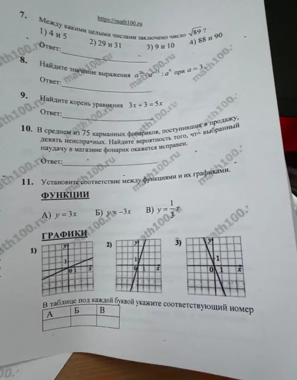 Объясни, между какими целыми числами заключено число √89.