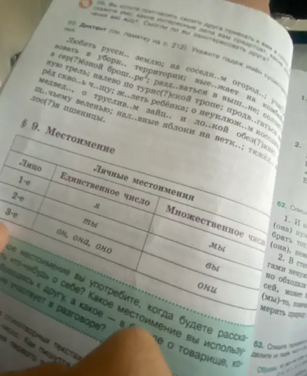 Объясни тему про личные местоимения единственного и множественного числа
