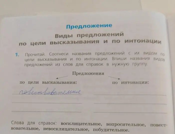 Помоги соотнести названия предложений с их видом по цели высказывания и по интонации.