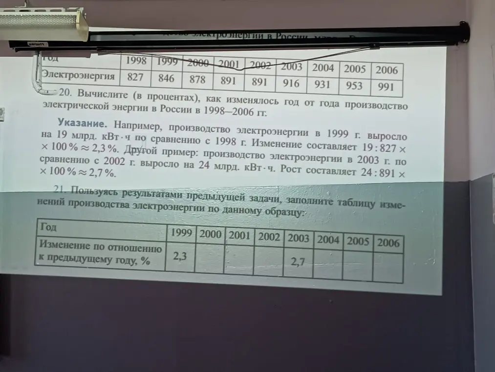 Заполни таблицу изменений производства электроэнергии, используя результаты предыдущей задачи.