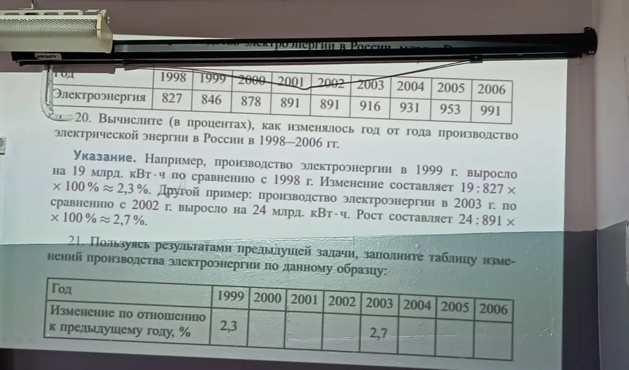 Заполни, пожалуйста, таблицу изменений производства электроэнергии по данному образцу.