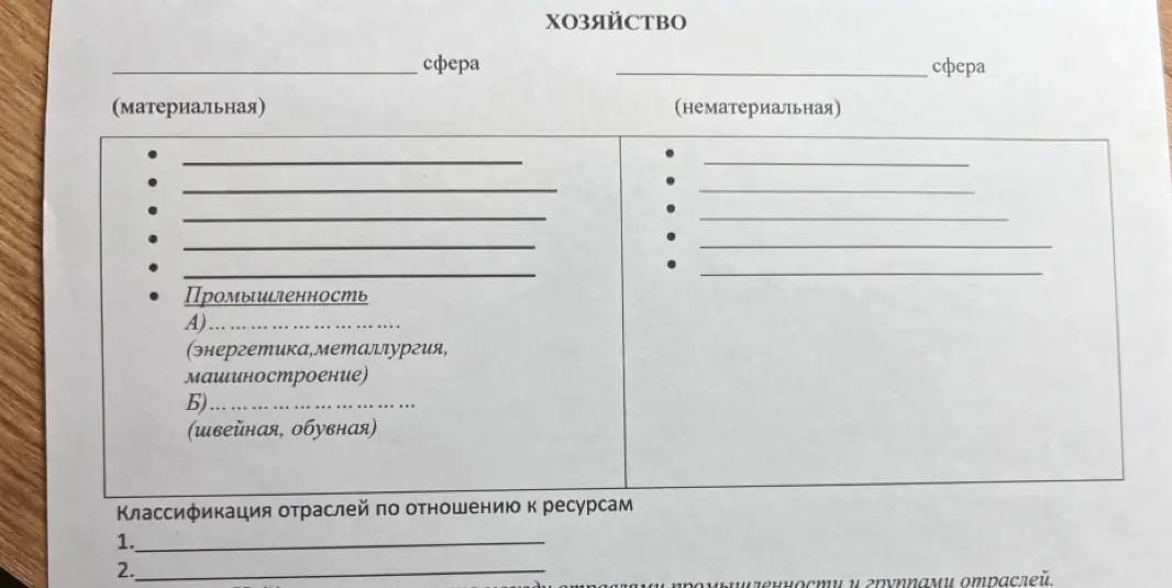 Помоги заполнить таблицу "Хозяйство" с разделением на материальную и нематериальную сферы.