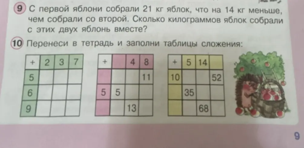 Ты просишь решить задачу: 'С первой яблони собрали 21 кг яблок, что на 14 кг меньше, чем собрали со второй. Сколько килограммов яблок собрали с этих двух яблонь вместе?' и заполнить таблицы сложения.
