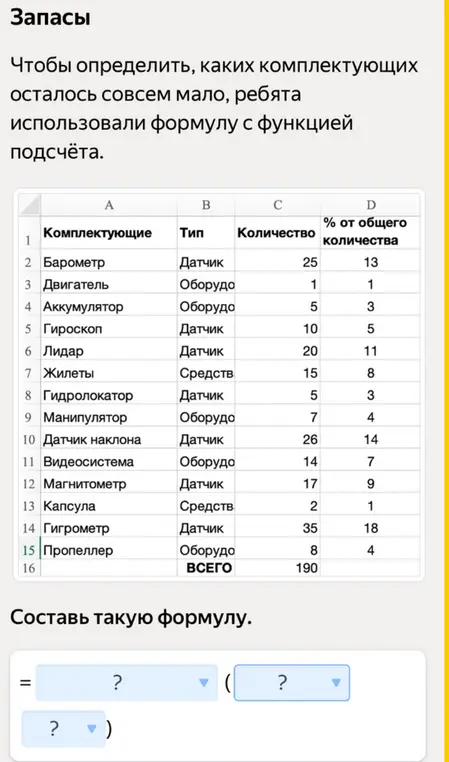 Составь формулу для расчета доли комплектующих от общего количества