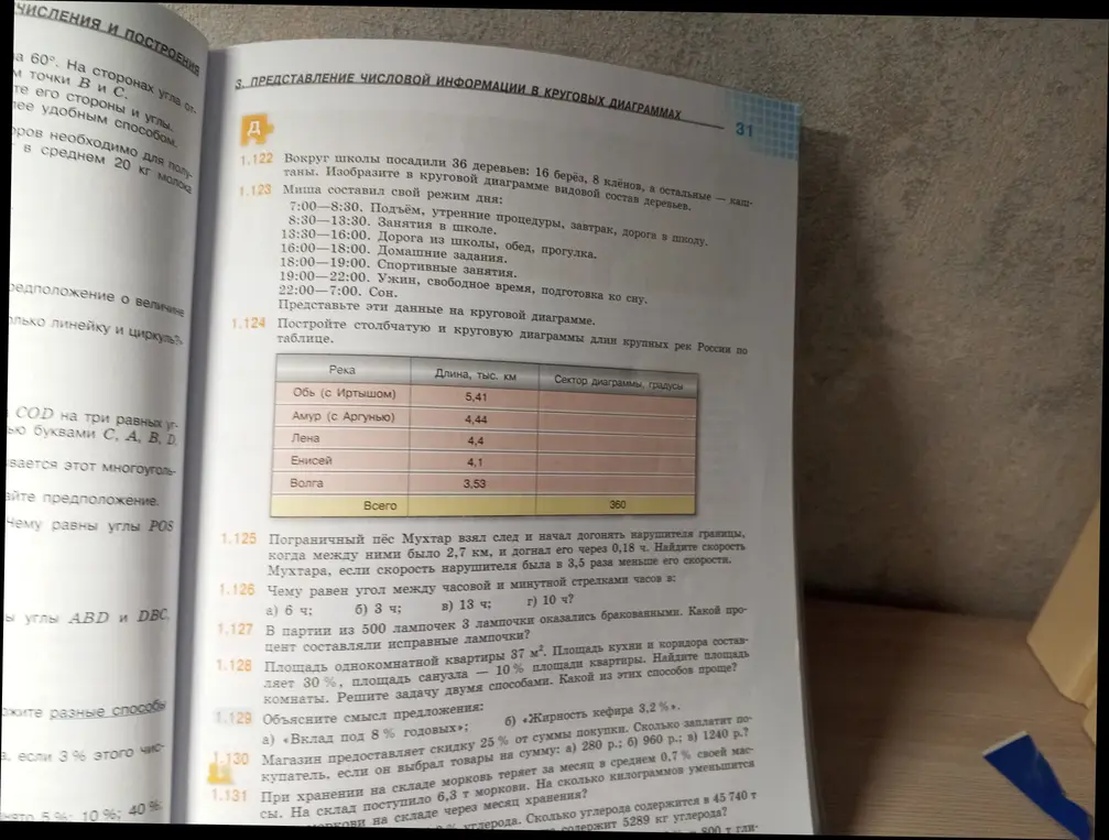 Реши задачу: 1.122 Вокруг школы посадили 36 деревьев: 16 берёз, 8 клёнов, а остальные – каштаны. Изобразите в круговой диаграмме видовой состав деревьев.