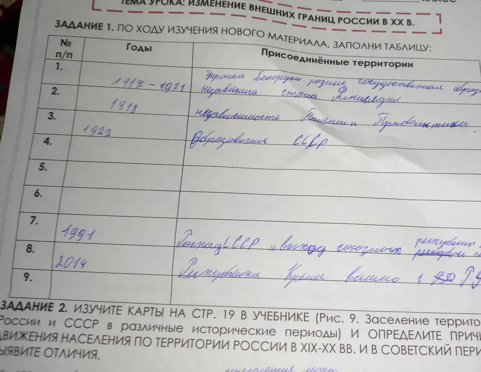 Помоги мне заполнить таблицу по истории: какие территории были присоединены к России в указанные годы?