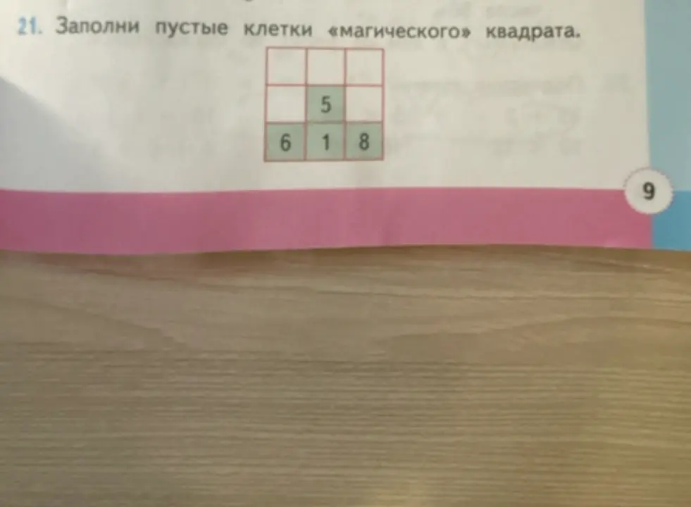 Можешь ли ты заполнить пустые клетки в магическом квадрате?
