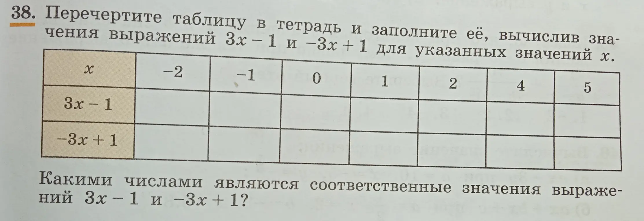Помоги мне заполнить таблицу, вычислив значения выражений 3x – 1 и -3x + 1 для указанных значений x.