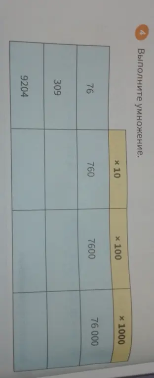Выполни умножение чисел 76, 309 и 9204 на 10, 100 и 1000