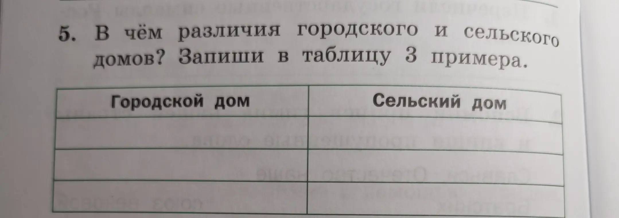 Предложи различия городского и сельского домов и запиши в таблицу 3 примера