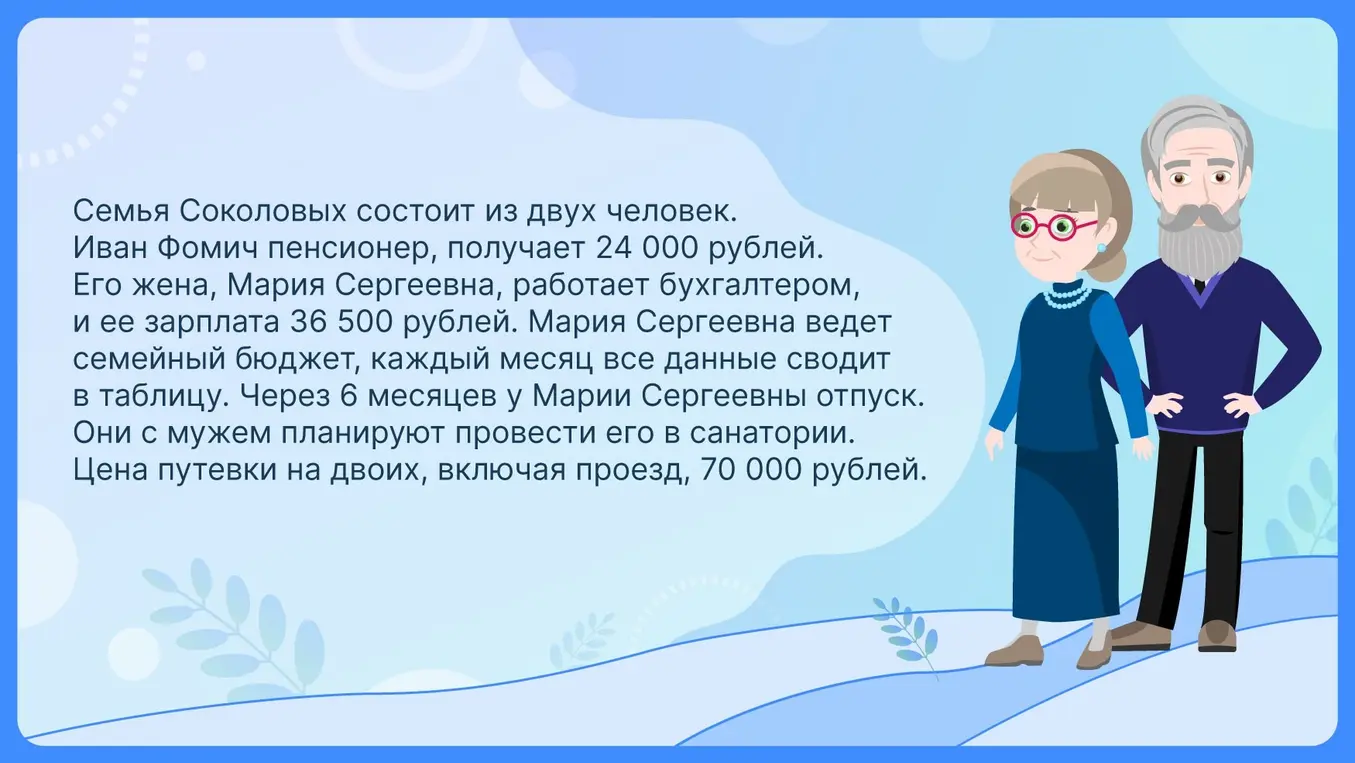 Смогут ли Иван Фомич и Мария Сергеевна позволить себе путёвку в санаторий, если Иван Фомич получает 24 000 рублей, Мария Сергеевна получает 36 500 рублей, а путёвка стоит 70 000 рублей?