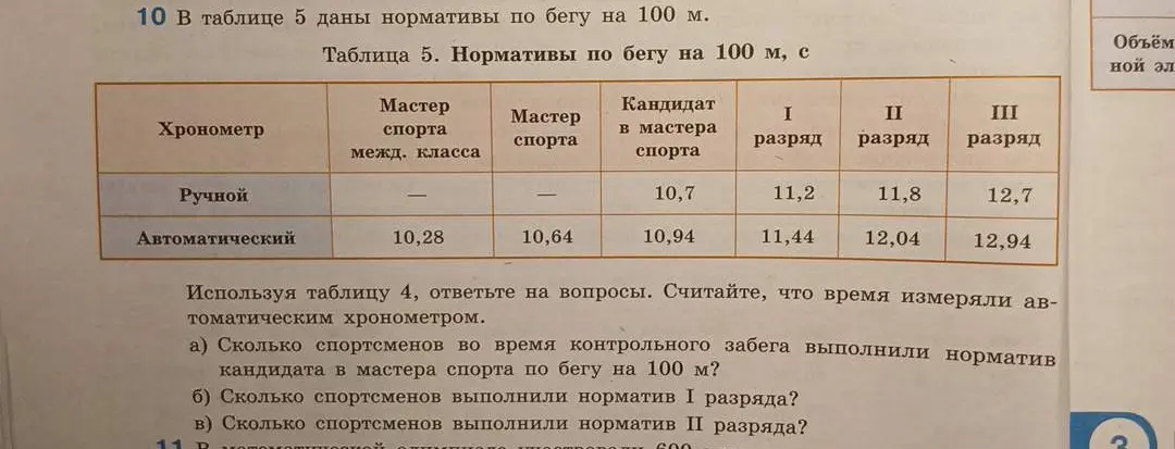 Ты просишь посчитать, сколько спортсменов во время контрольного забега выполнили норматив кандидата в мастера спорта, I и II разряда, если время измеряли автоматическим хронометром.