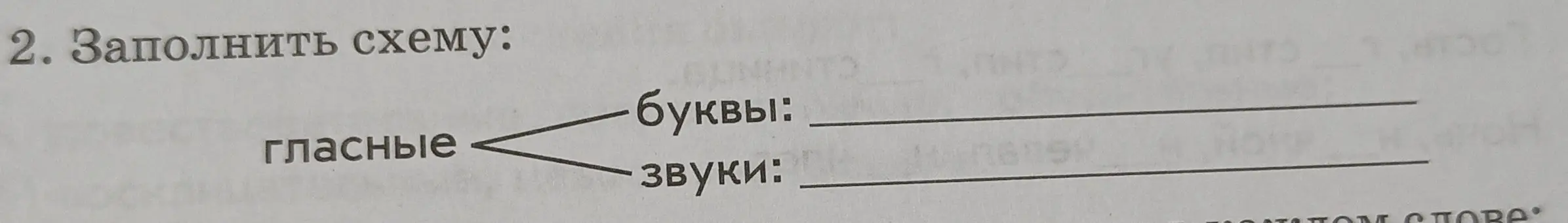 Объясни, какие гласные буквы и звуки нужно вписать в схему