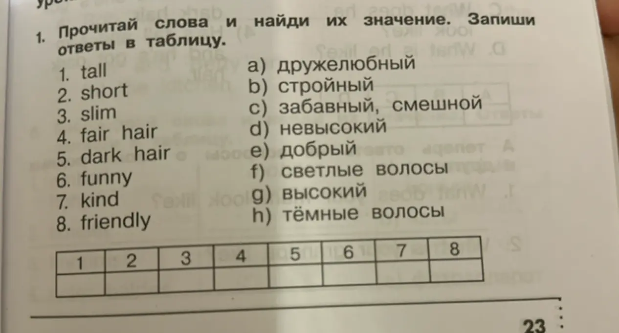 Помоги найти значения английских слов и запиши ответы в таблицу: tall, short, slim, fair hair, dark hair, funny, kind, friendly.