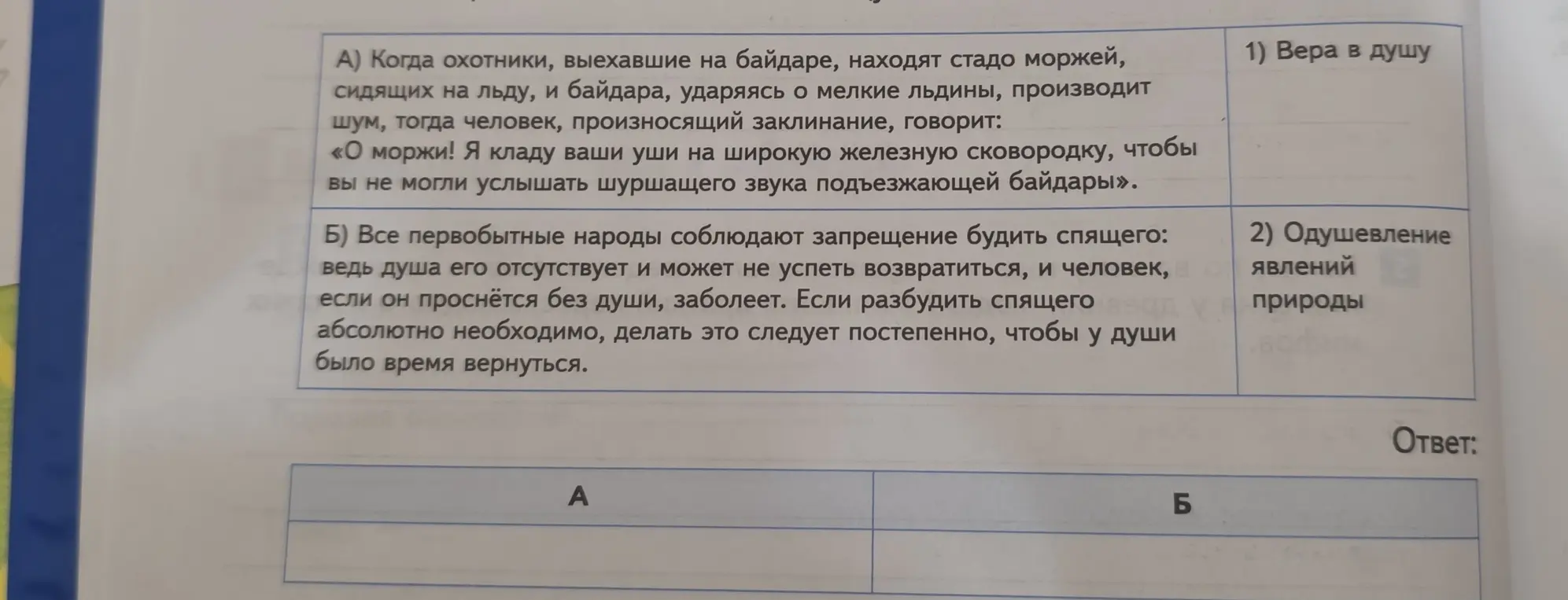 Определи, к какому пункту относится текст А и Б