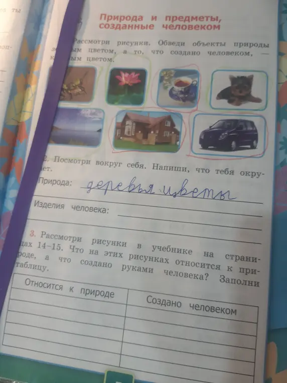 Составь таблицу, что на картинках относится к природе, а что создано руками человека.