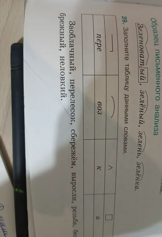 Заполни таблицу данными словами