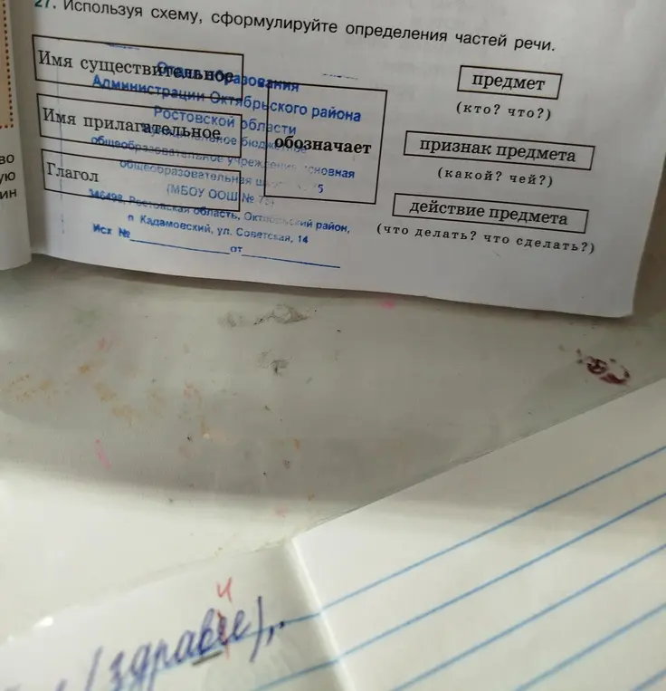 Помоги мне, пожалуйста, сформулировать определения частей речи, используя схему