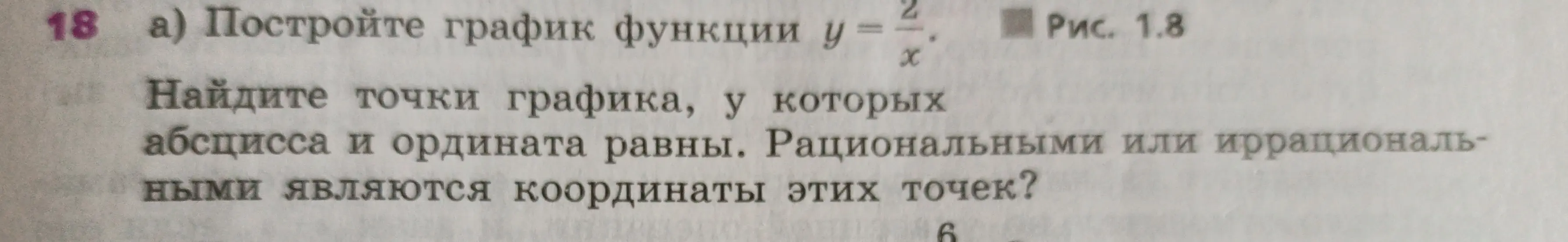 Помоги мне построить график функции y = 2/x и найти точки, у которых абсцисса и ордината равны.