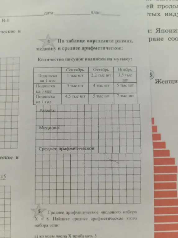 Помоги мне определить размах, медиану и среднее арифметическое по таблице, а также найти среднее арифметическое нового набора, если ко всем числам Х прибавить 5