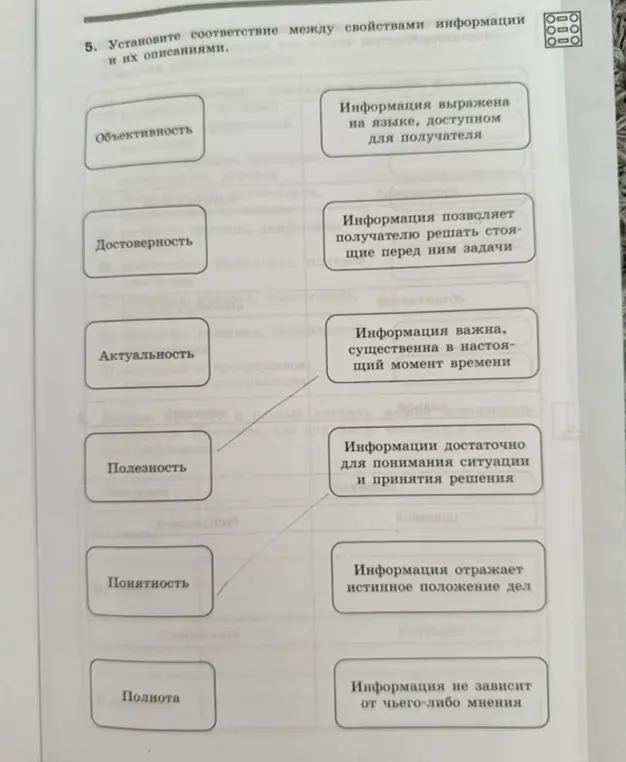 Установи соответствие между свойствами информации и их описаниями