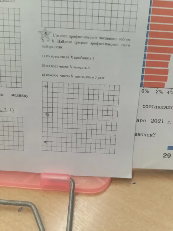 Найди среднее арифметическое числового набора, если ко всем числам X прибавить 5