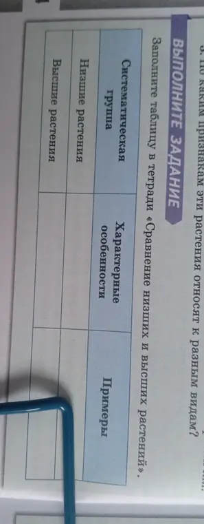 Ты просишь меня заполнить таблицу сравнения низших и высших растений