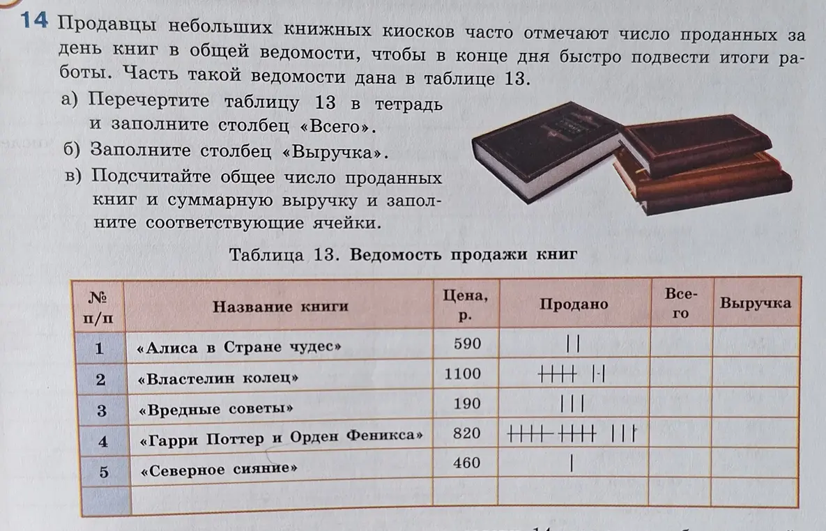 Заполни таблицу 13: столбец «Всего», столбец «Выручка», подсчитай общее число проданных книг и суммарную выручку и заполни соответствующие ячейки.