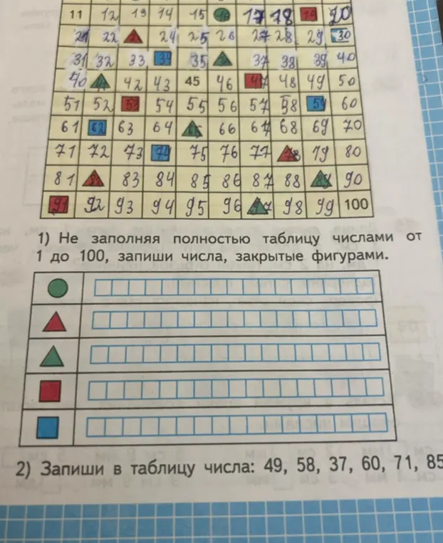 Не заполняя полностью таблицу числами от 1 до 100, запиши числа, закрытые фигурами
