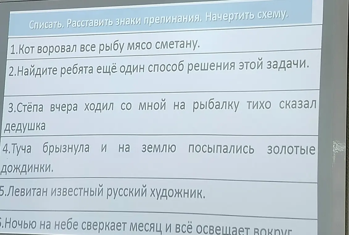 Расставь знаки препинания в предложении 'Кот воровал все рыбу мясо сметану' и начерти схему.