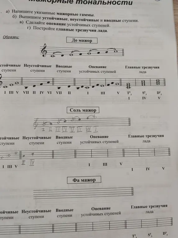 Напиши указанные мажорные гаммы, выпиши устойчивые, неустойчивые и вводные ступени, сделай опевание устойчивых ступеней и построй главные трезвучия лада