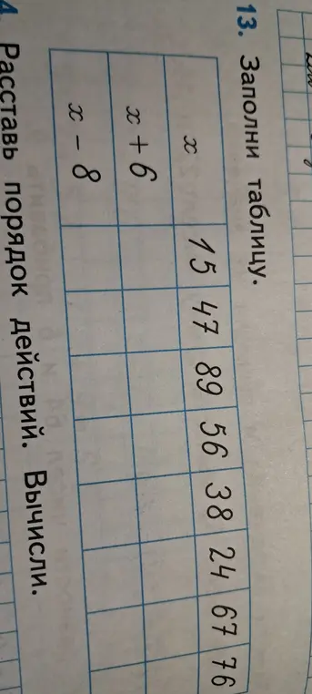 Заполни таблицу, если даны значения x, x+6 и x-8