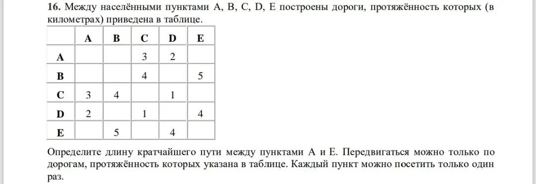 Определи длину кратчайшего пути между пунктами А и Е