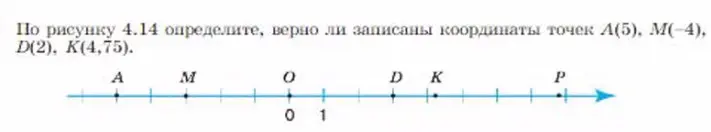Определи, верно ли записаны координаты точек А(5), М(-4), D(2), K(4,75) по рисунку