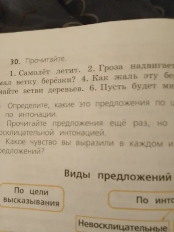 Определи, какие это предложения по цели высказывания и по интонации