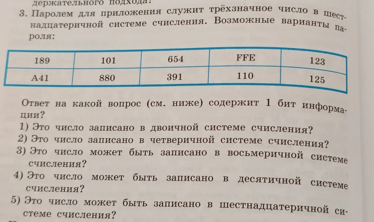 Определи, на какой вопрос даётся ответ, содержащий 1 бит информации