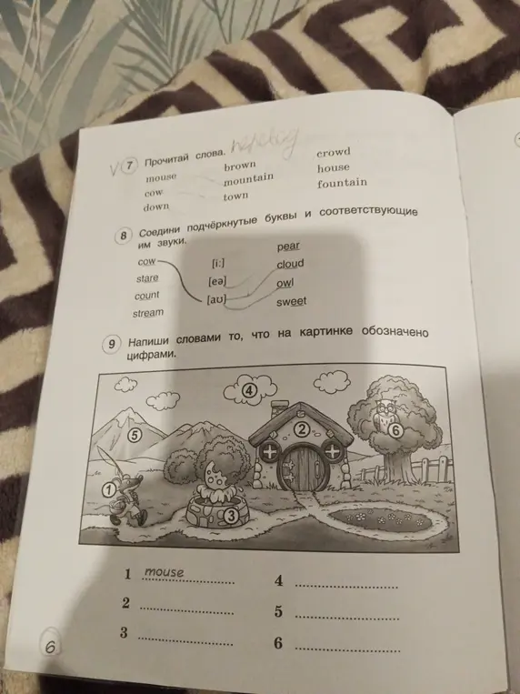 Помоги написать словами то, что на картинке обозначено цифрами.