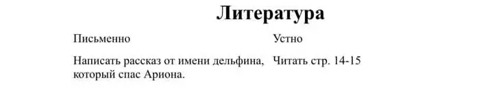 Ты просишь написать рассказ от имени дельфина, спасшего Ариона, и прочитать страницы 14-15